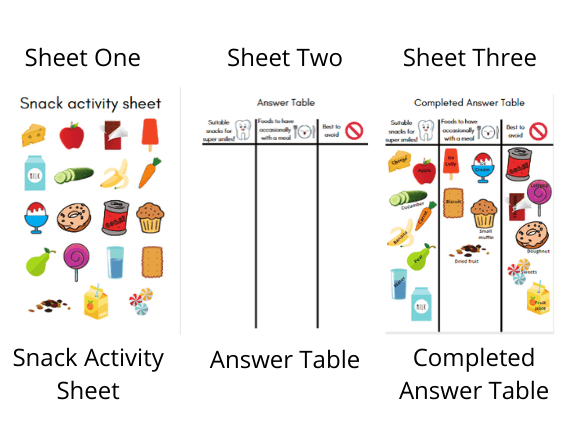 Snacks for super smiles activity