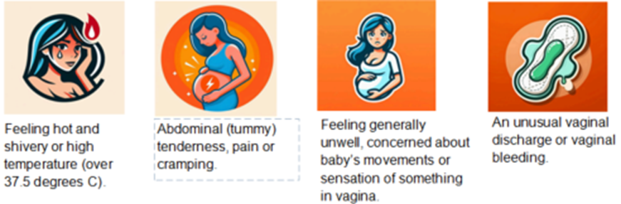 Graphic showing the symptoms of infection