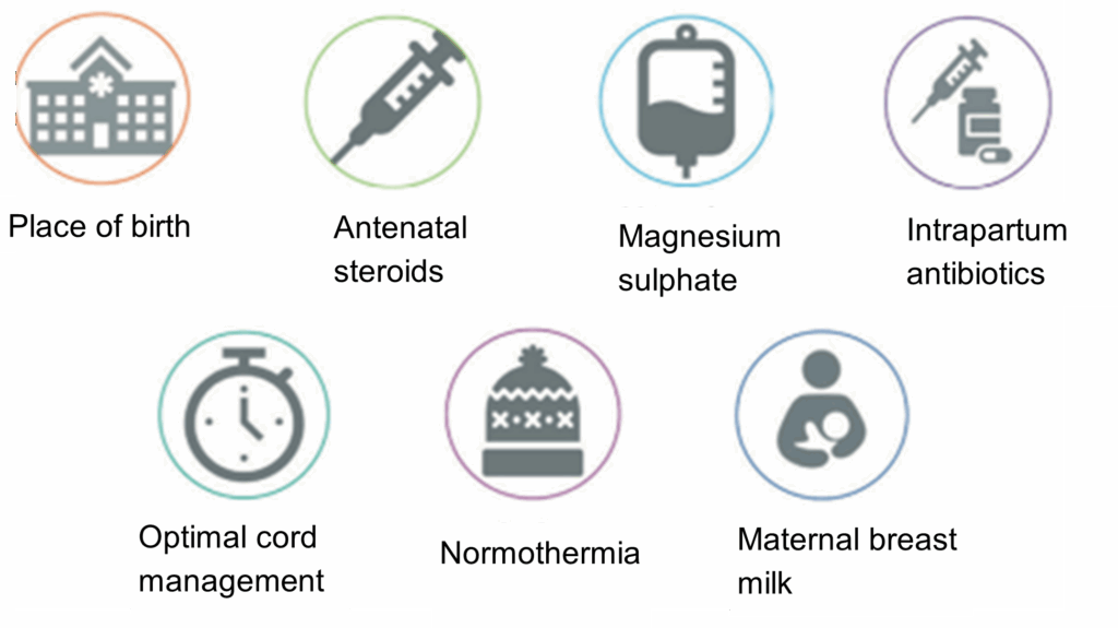 Image with graphics identifying different treatment options for babies born pre-term